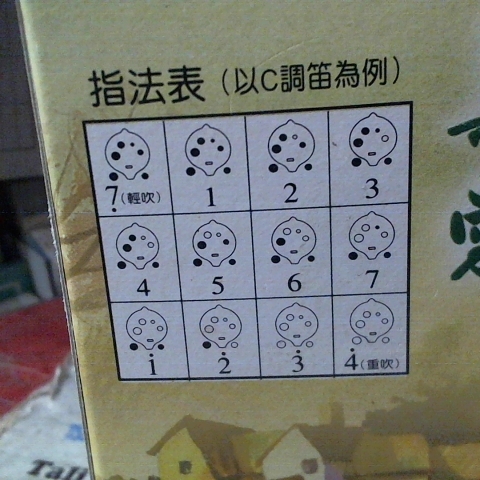 觀看圖片3