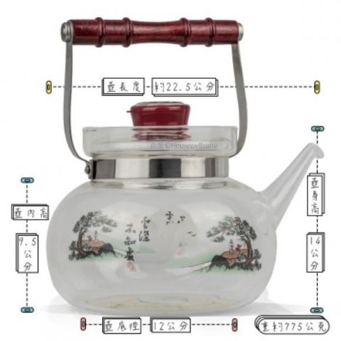 觀看圖片3