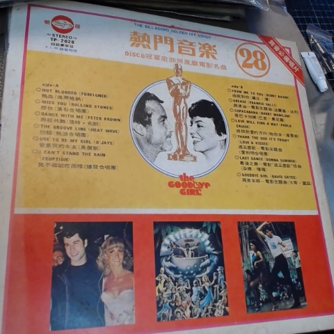 進入明細