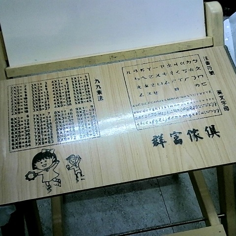 觀看圖片2