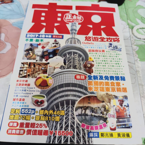 進入明細